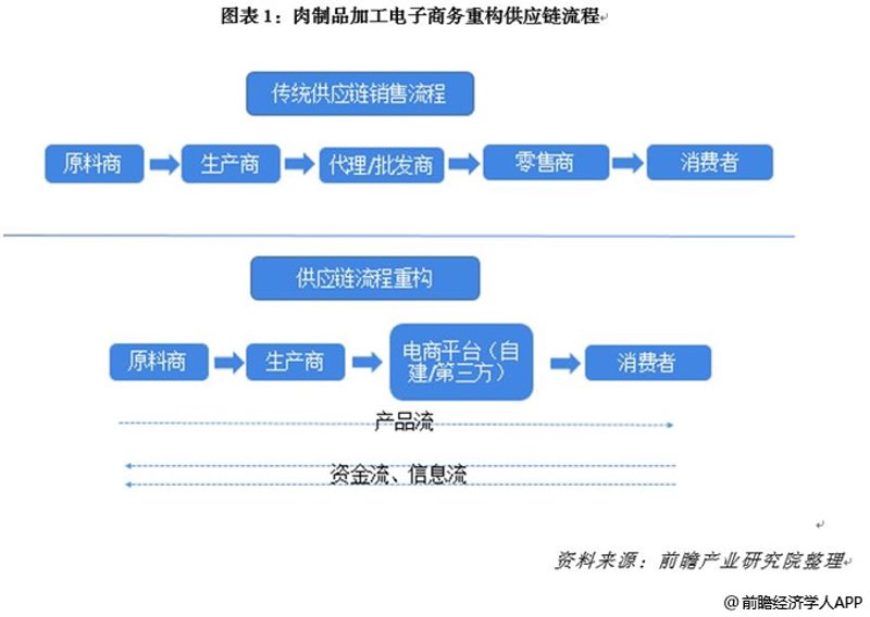 红木餐桌，传承千年文化魅力